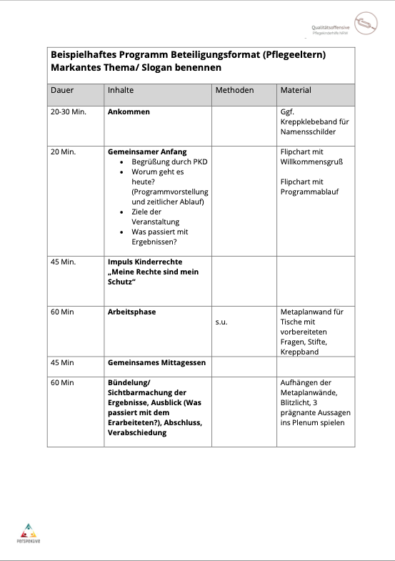 Programm Beteiligungswerkstatt Pflegeeltern