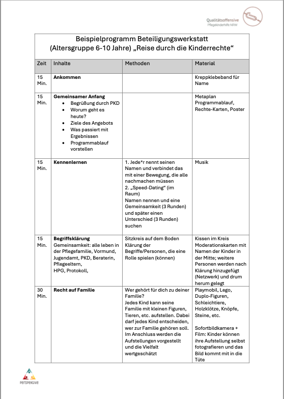Programmablauf Pflegekinder